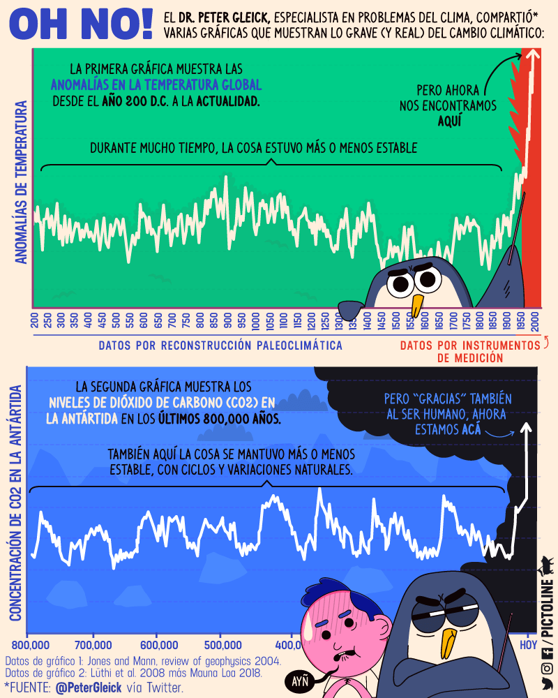 Pictoline_Permanencias-voluntarias