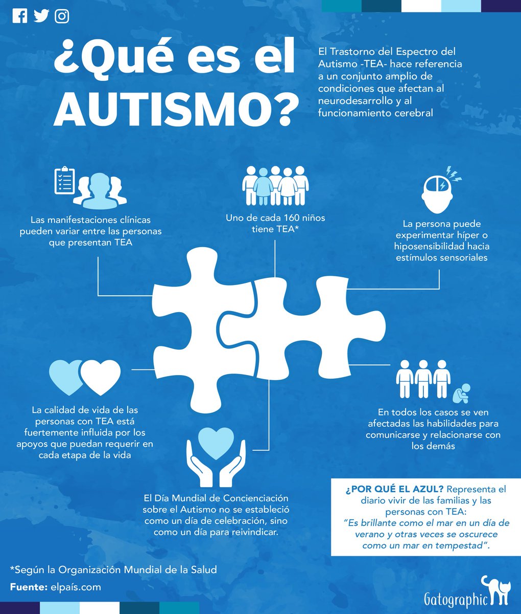 Autismo-Permanencias-Voluntarias