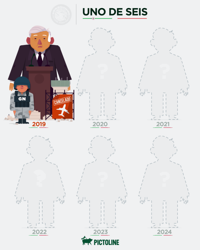 Pictoline-Permanencias-Voluntarias