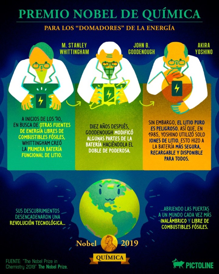 Pictoline-Permanencias-Voluntarias