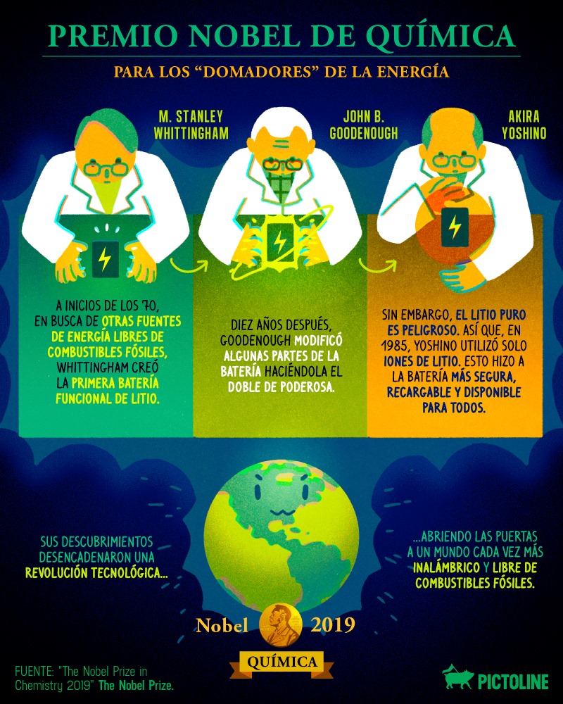 Pictoline-Permanencias-Voluntarias