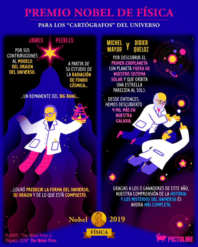 Pictoline-Permanencias-Voluntarias