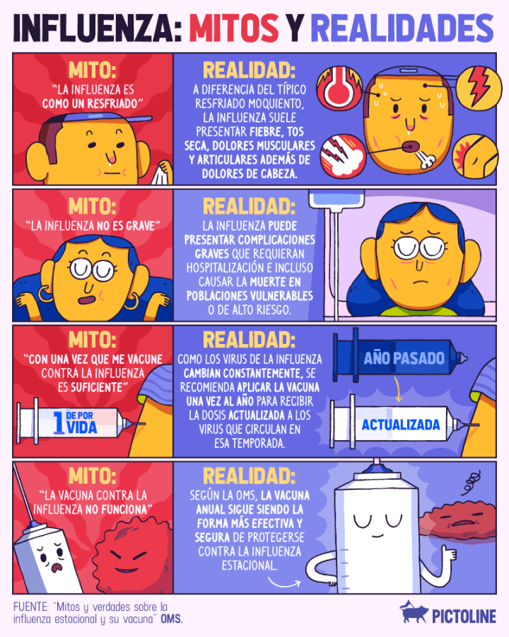 Pictoline-Permanencias-Voluntarias