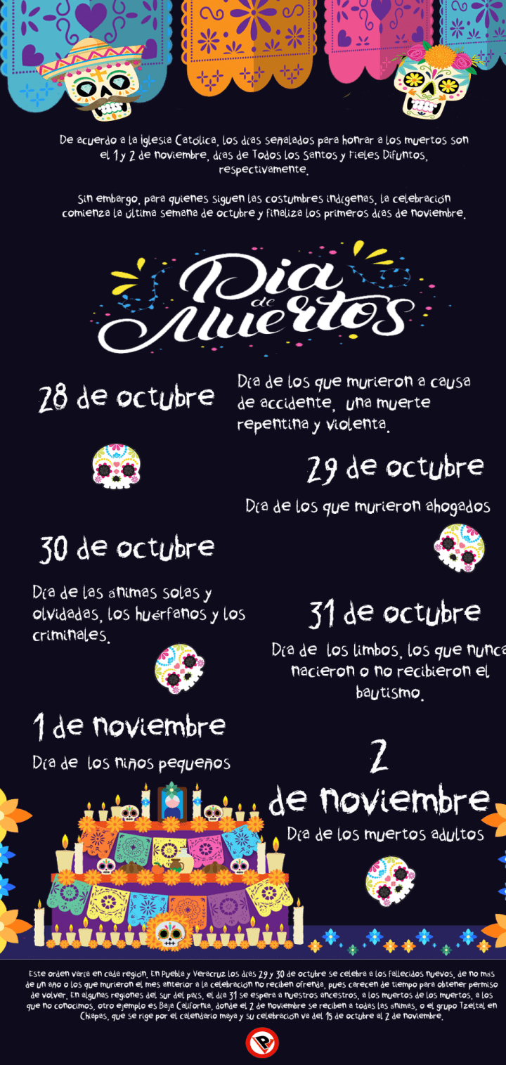 Día de Muertos-Permanencias-Voluntarias
