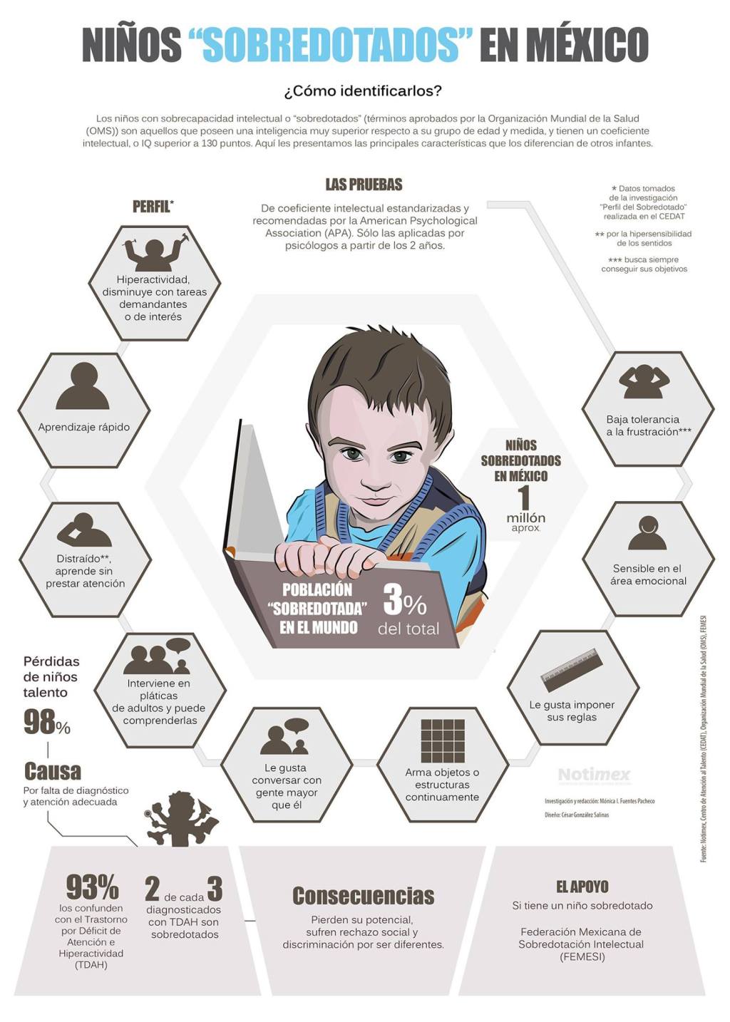 Infografías-Permanencias-Voluntarias