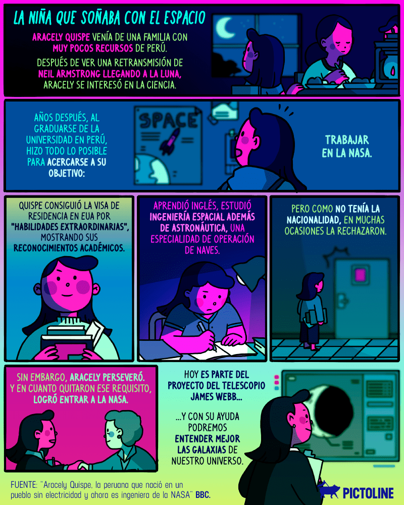 Pictoline-Permanencias-Voluntarias