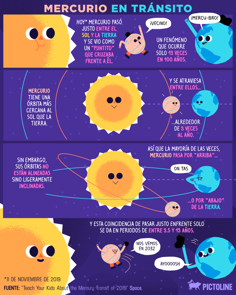 Pictoline-Permanencias-Voluntarias