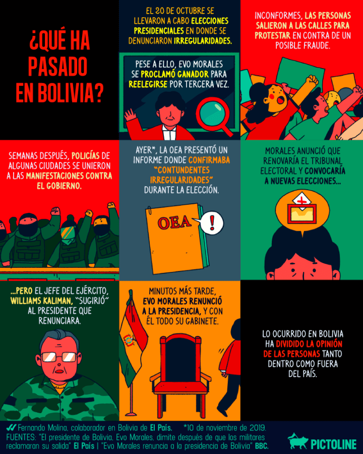 Pictoline-Permanencias-Voluntarias
