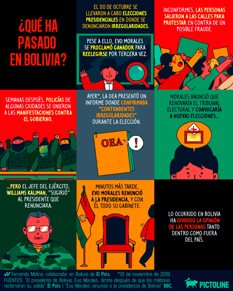 Pictoline-Permanencias-Voluntarias