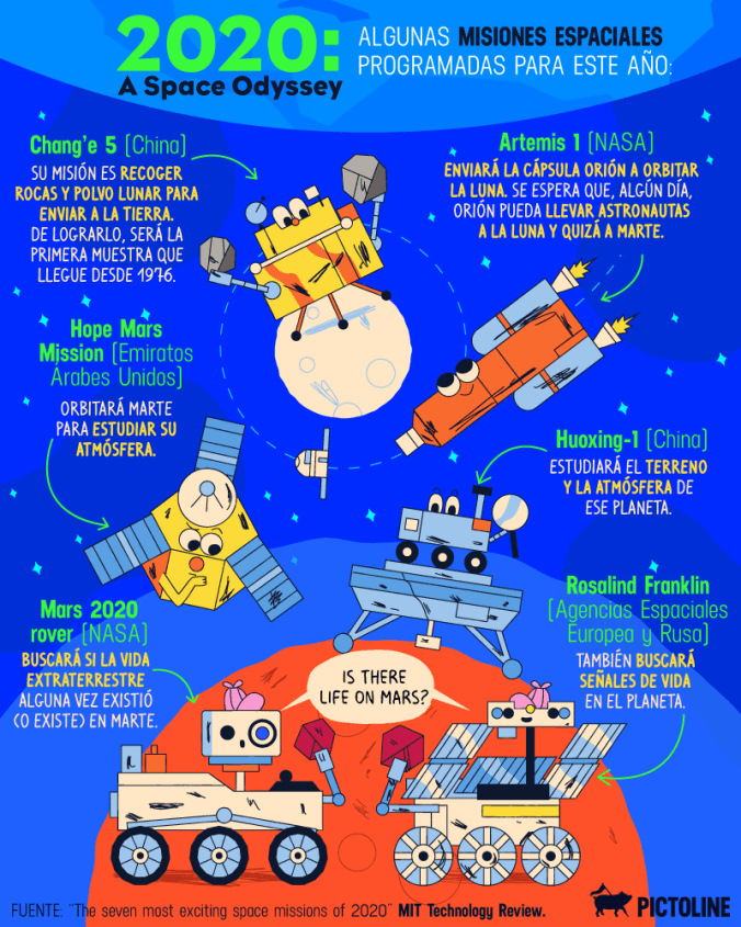 Pictoline-Permanencias-Voluntarias