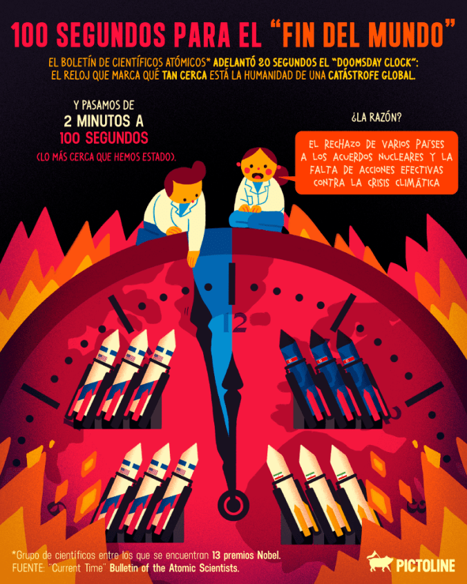 Pictoline-Permanencias-Voluntarias