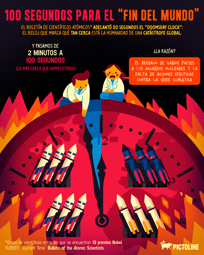 Pictoline-Permanencias-Voluntarias