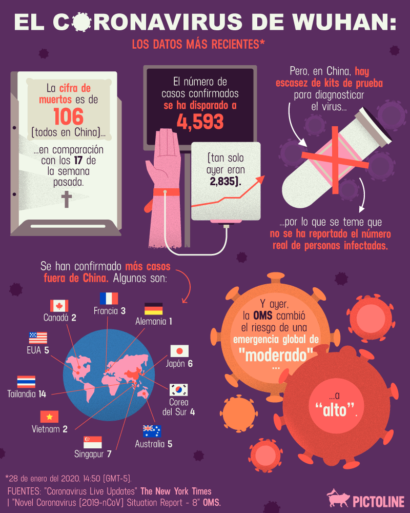 Pictoline-Permanencias-Voluntarias