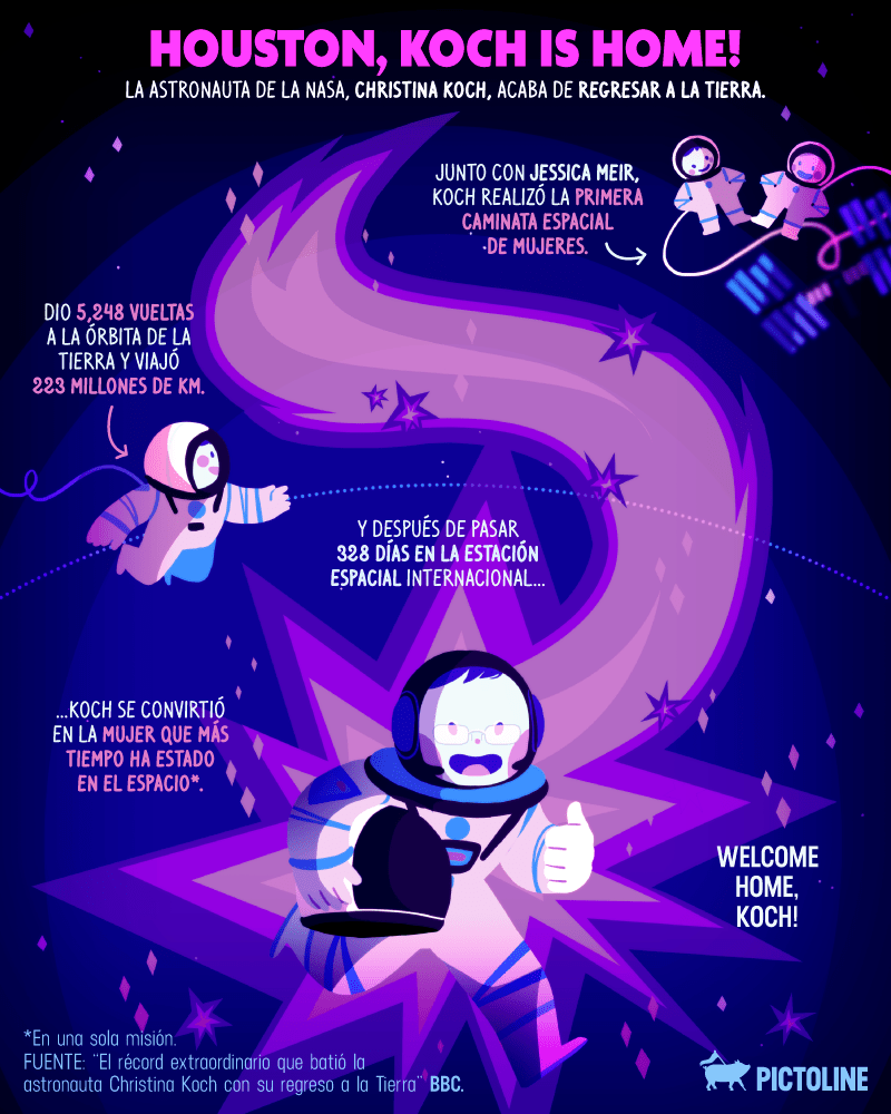 Pictoline-Permanencias-Voluntarias